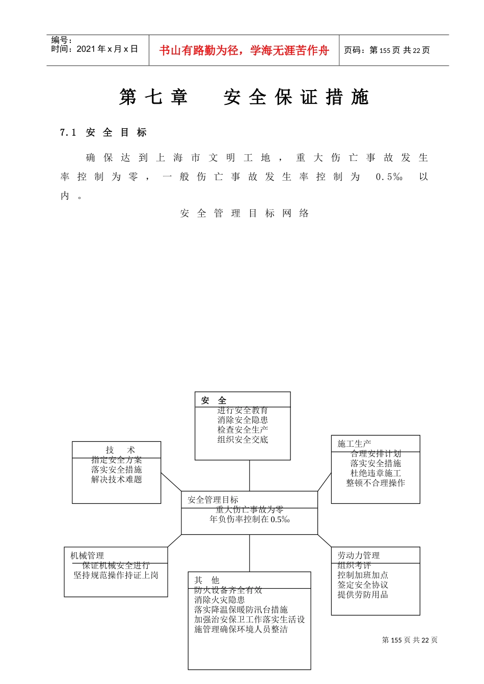 07安全保证措施(DOC15页)_第1页