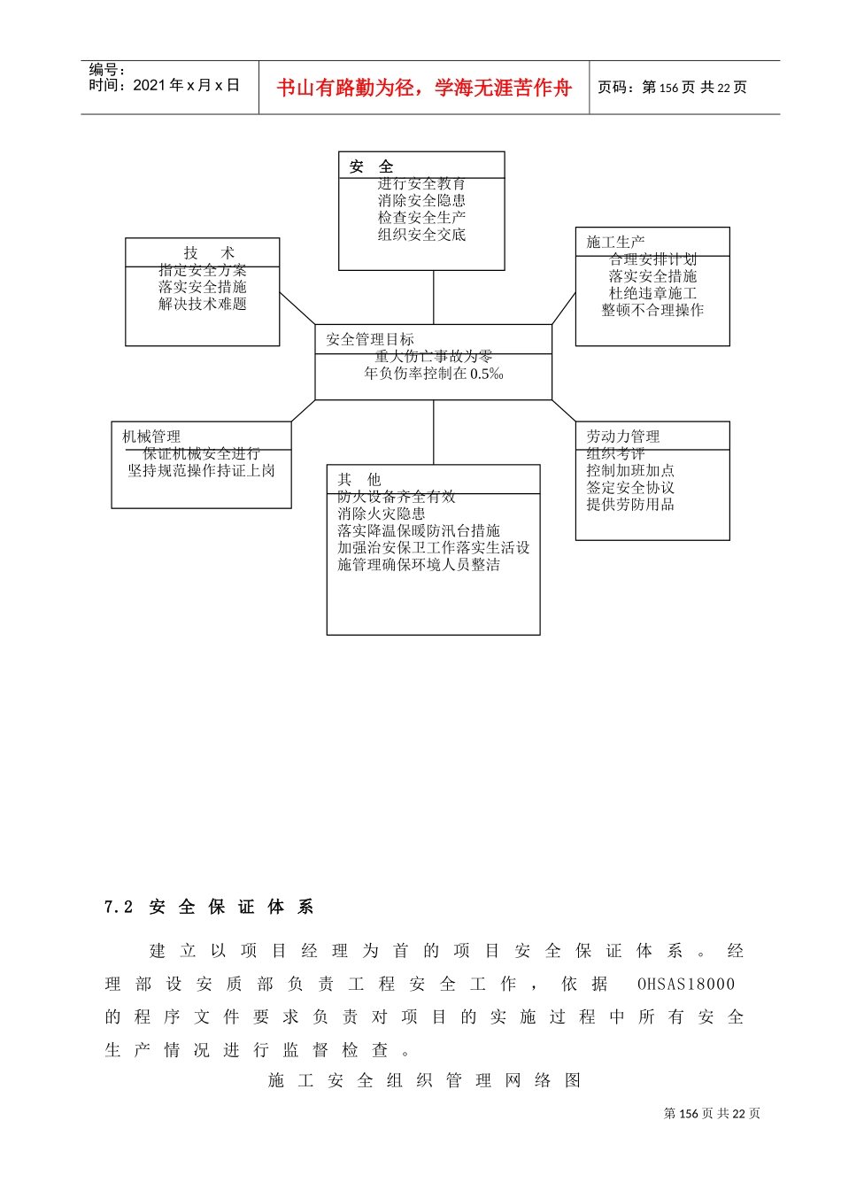 07安全保证措施(DOC15页)_第2页