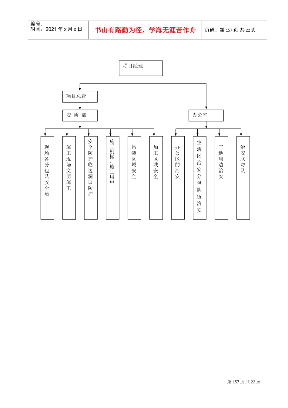 07安全保证措施(DOC15页)_第3页