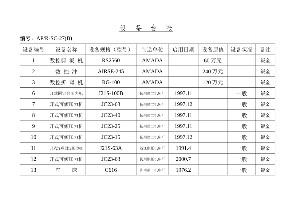 鲁源设备台账_第1页
