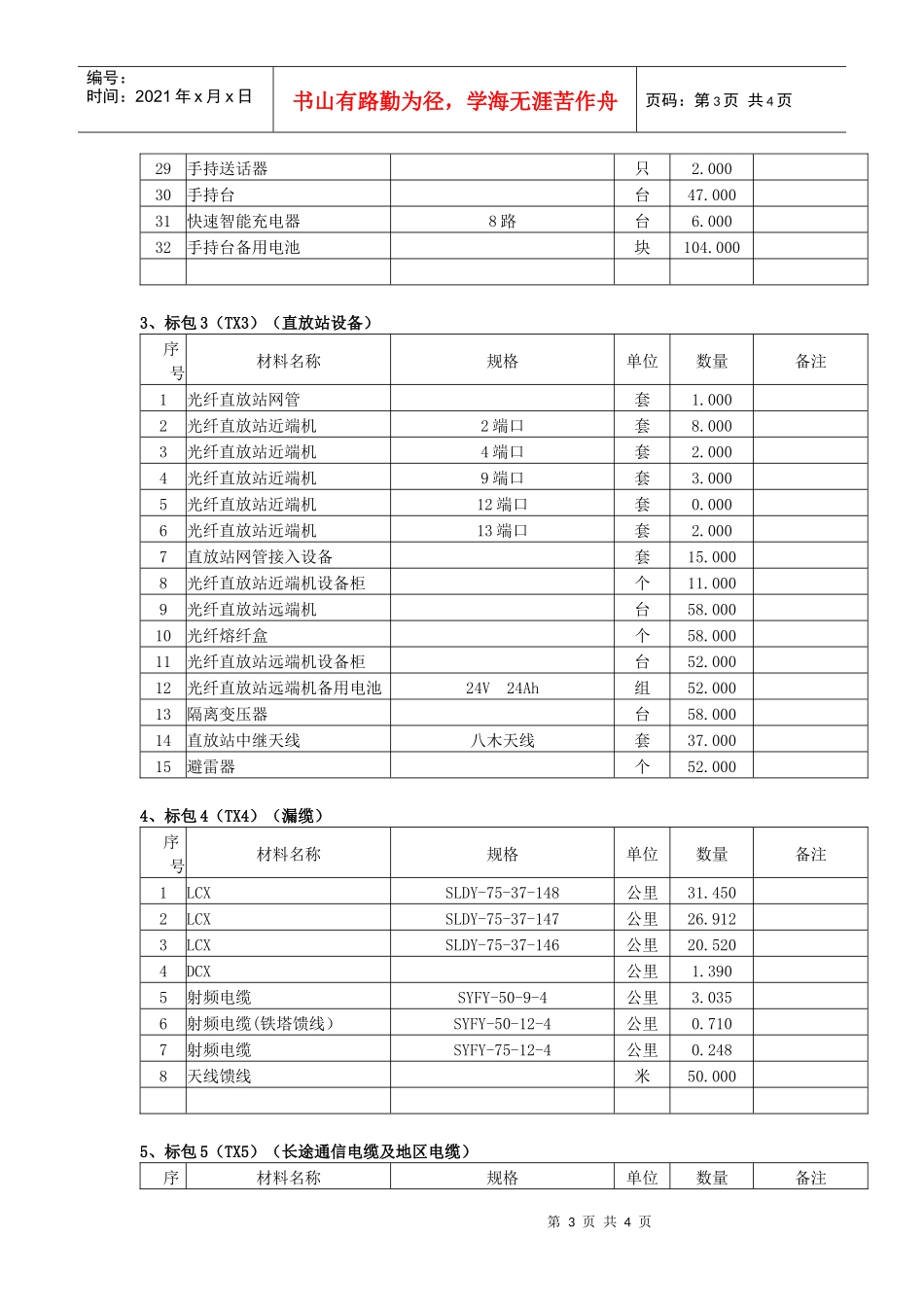 标包1(TX1)(传输接入交换电源设备)_第3页