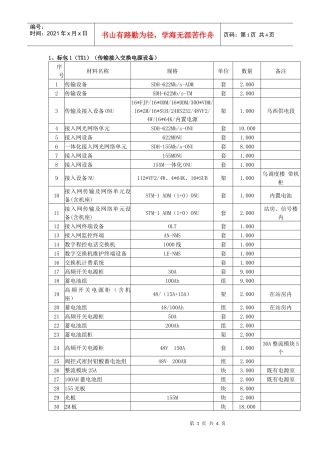 标包1(TX1)(传输接入交换电源设备)