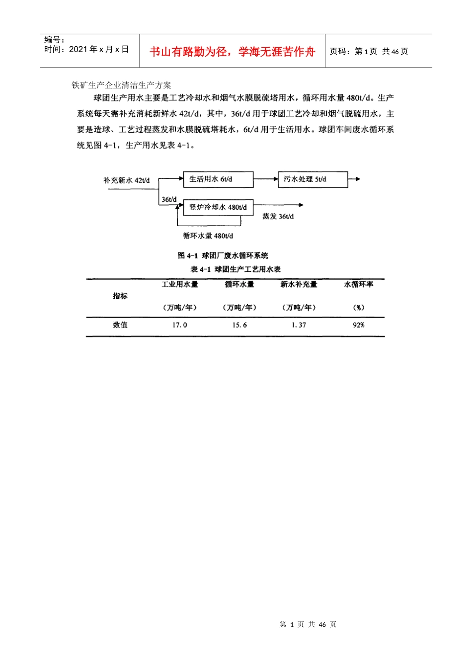 铁矿生产企业清洁生产方案_第1页
