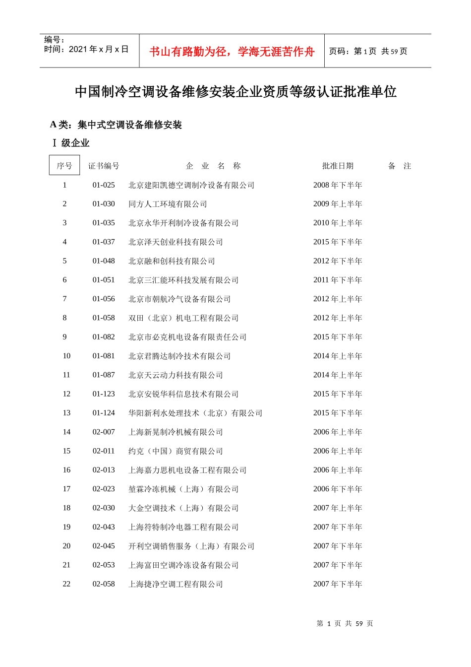 中国制冷空调设备维修安装企业资质等级认证批准单位_第1页