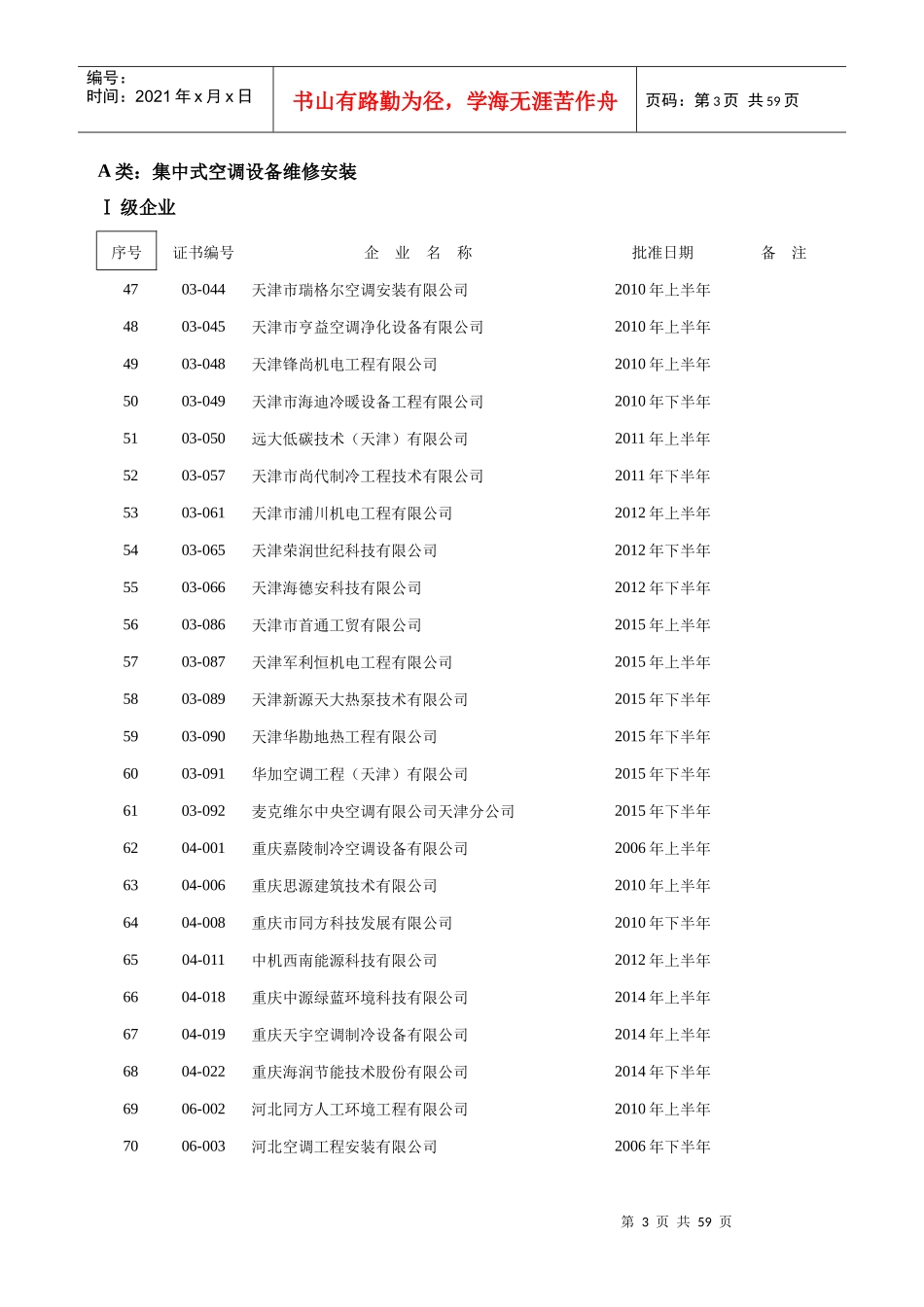 中国制冷空调设备维修安装企业资质等级认证批准单位_第3页