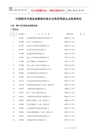 中国制冷空调设备维修安装企业资质等级认证批准单位