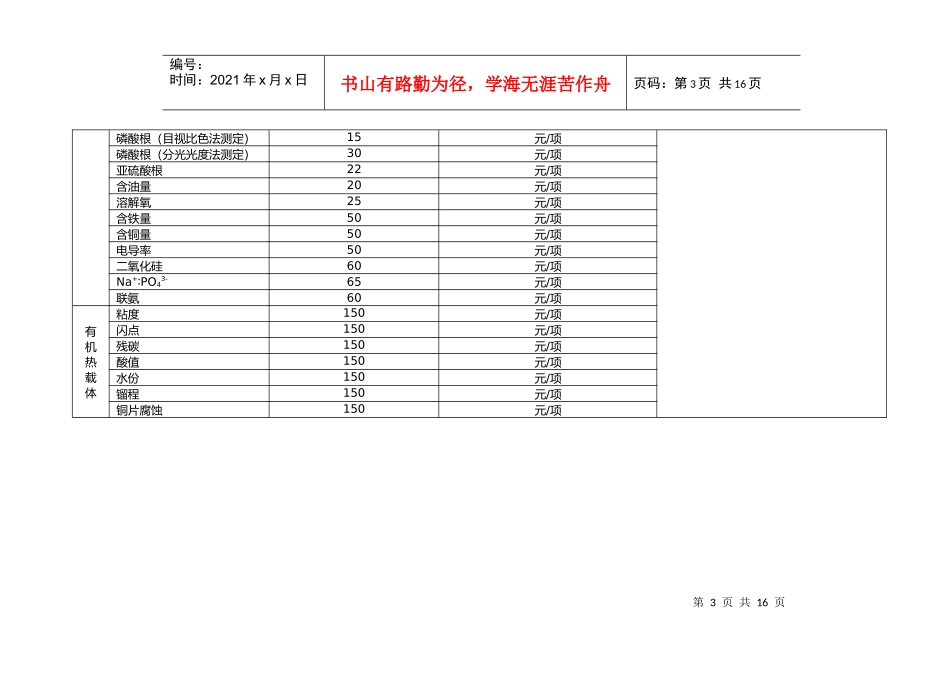 浙江省特种设备检验等收费标准-浙江省物价局、浙江省财政厅_第3页