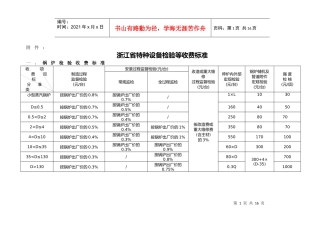 浙江省特种设备检验等收费标准-浙江省物价局、浙江省财政厅