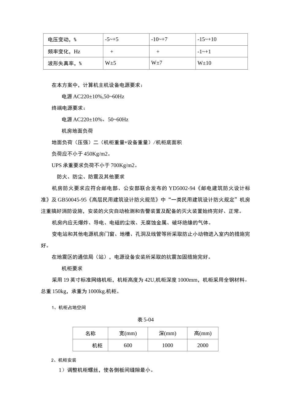 机房设备功率_第2页