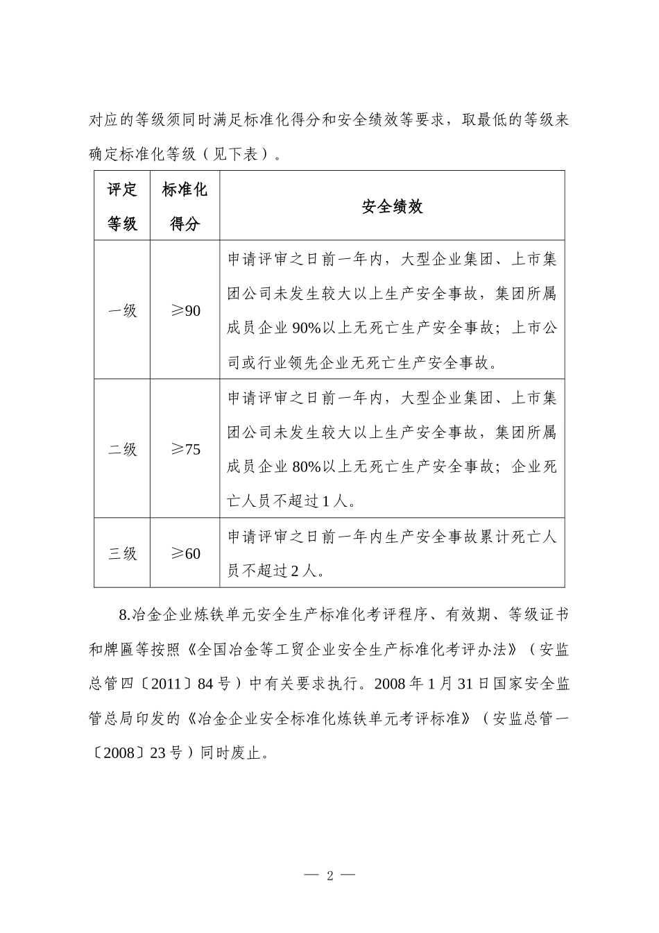 2冶金企业安全生产标准化评定标准(炼铁)_第2页