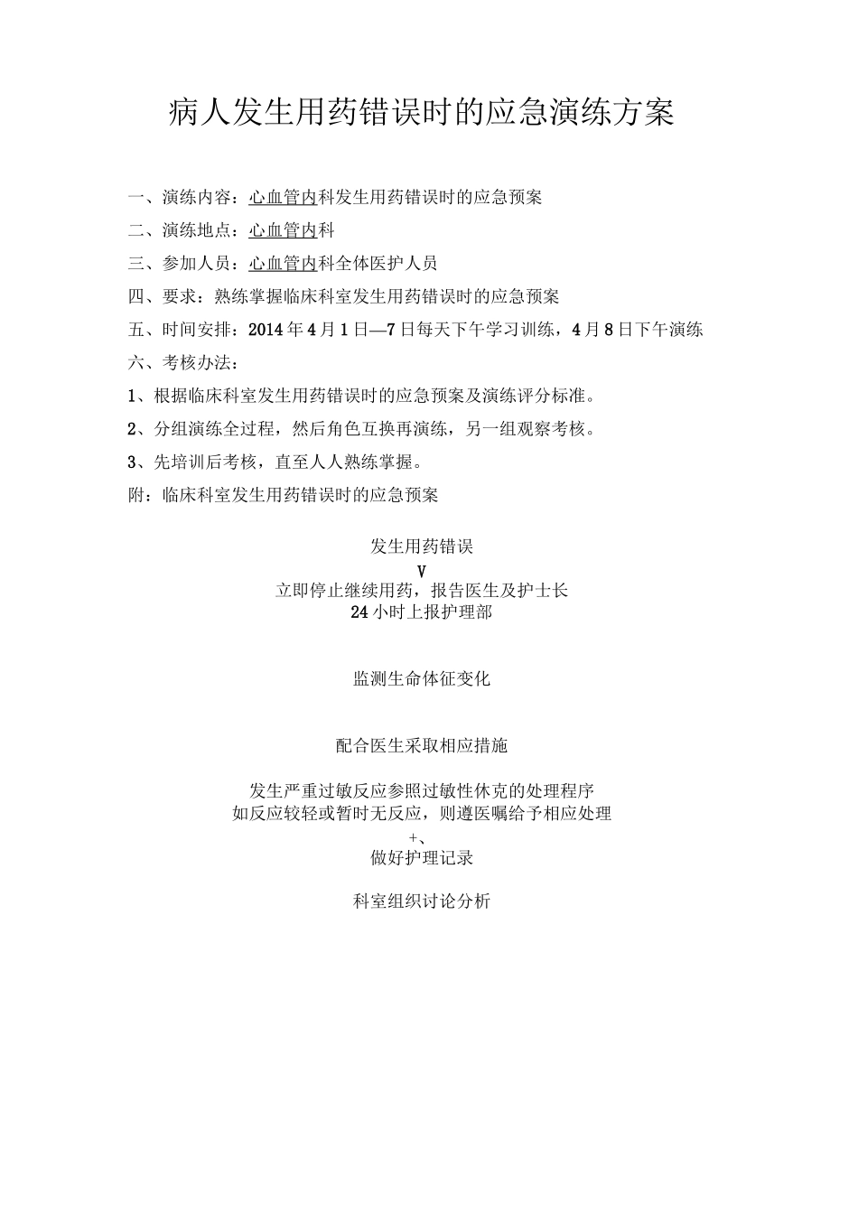 发生用药错误应急演练_第1页