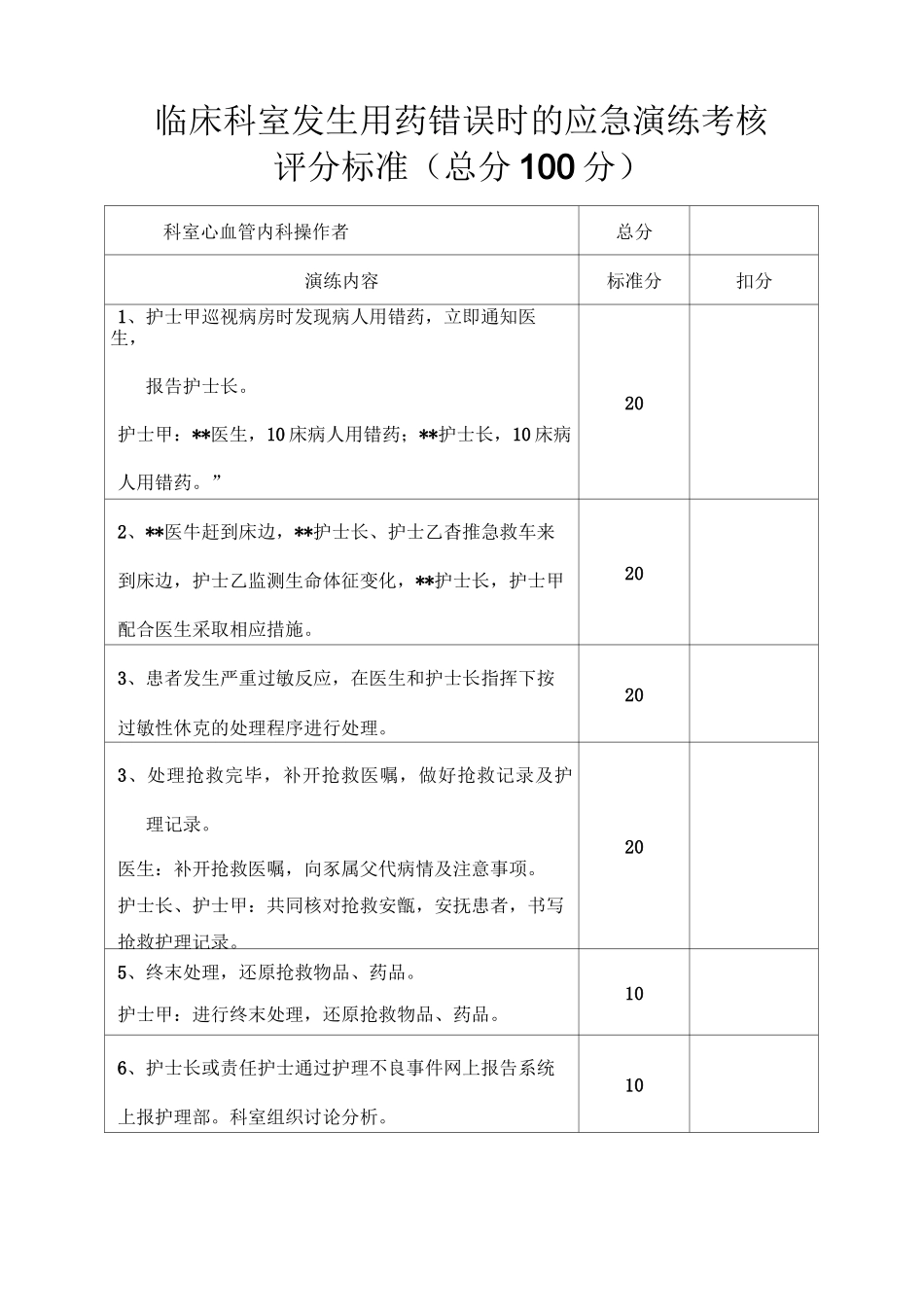 发生用药错误应急演练_第3页
