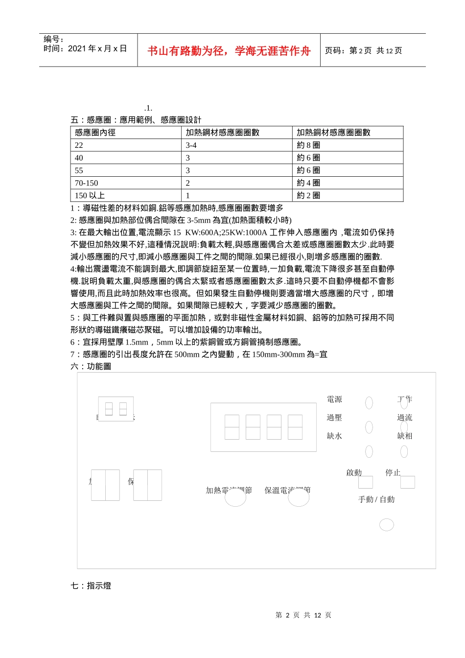 晶体式高频感应加热设备系列_第2页
