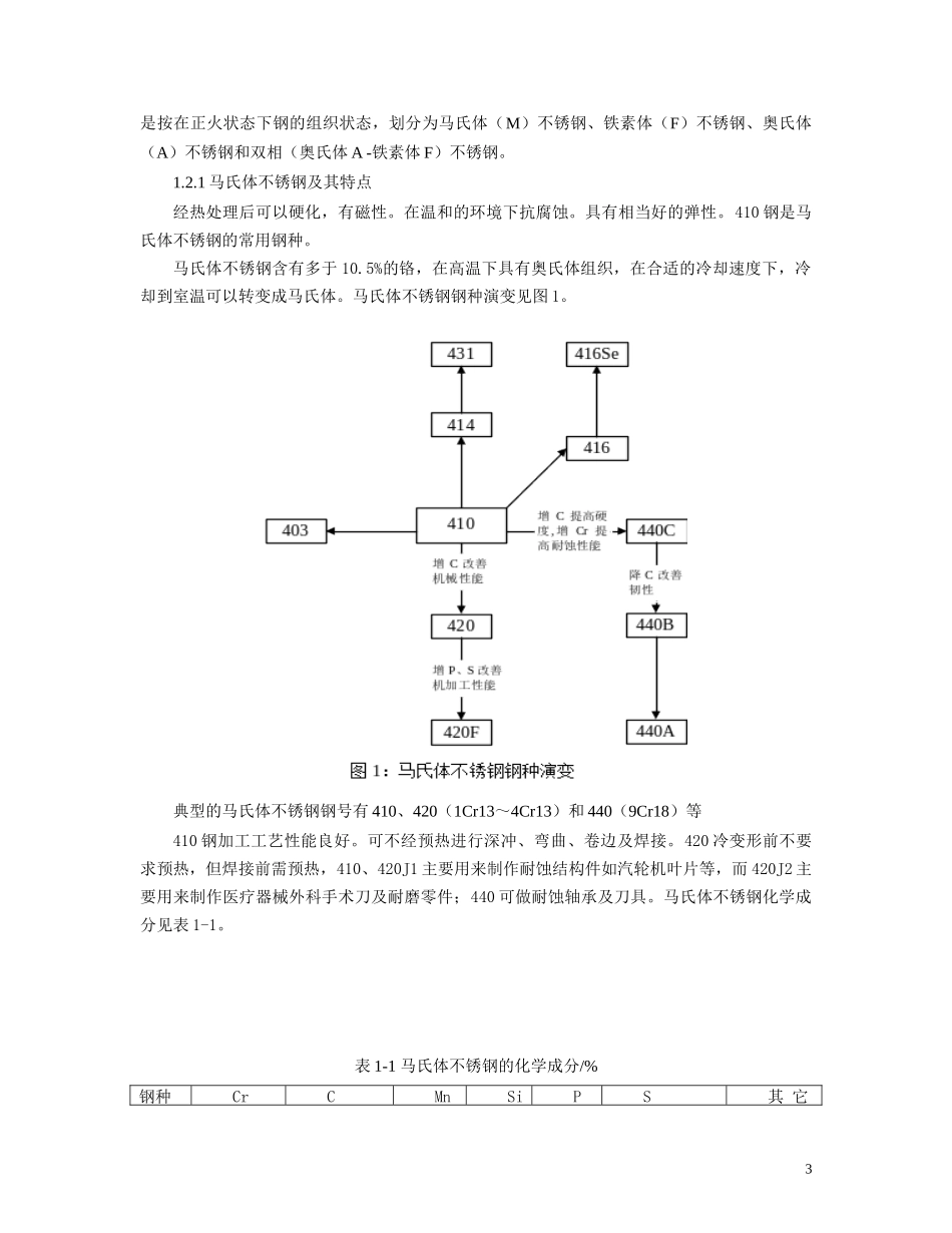 不锈钢生产基础知识_第3页