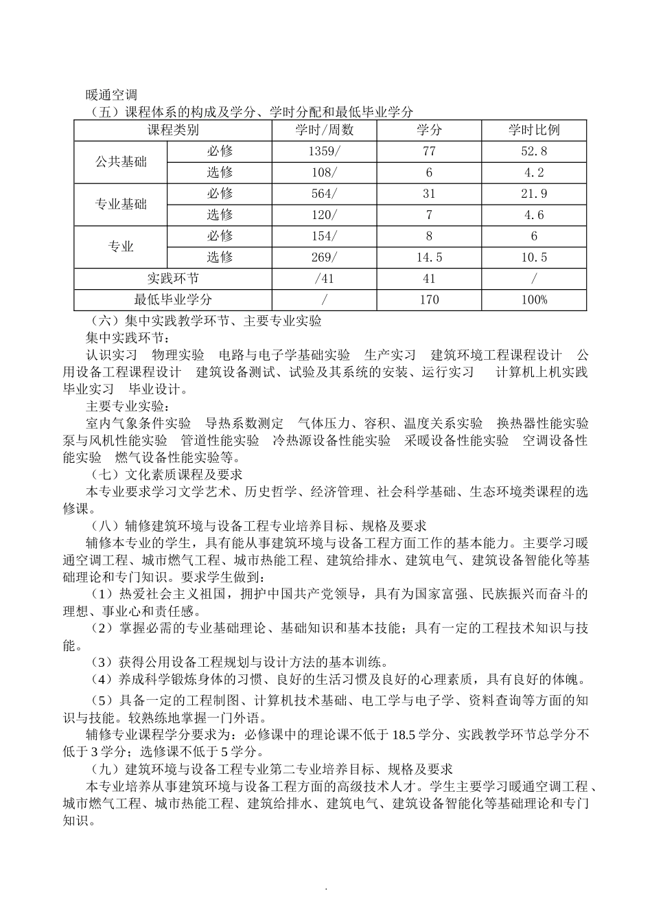 建筑环境与设备工程专业简介_第2页