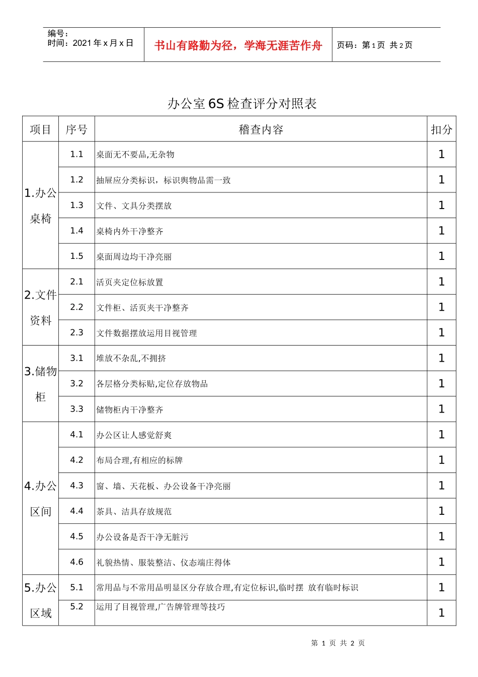 办公室6S检查评分对照表_第1页