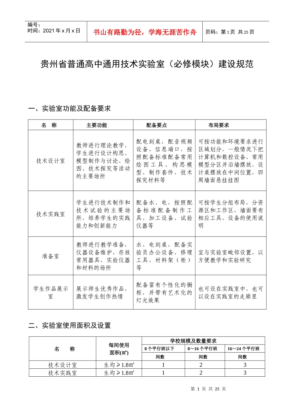 贵州省普通高中通用技术(必修模块)实验室建设规范_第2页