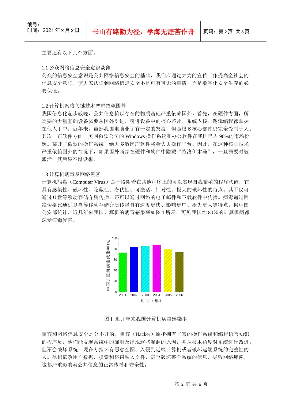公共信息网络安全管理模式研究_第2页