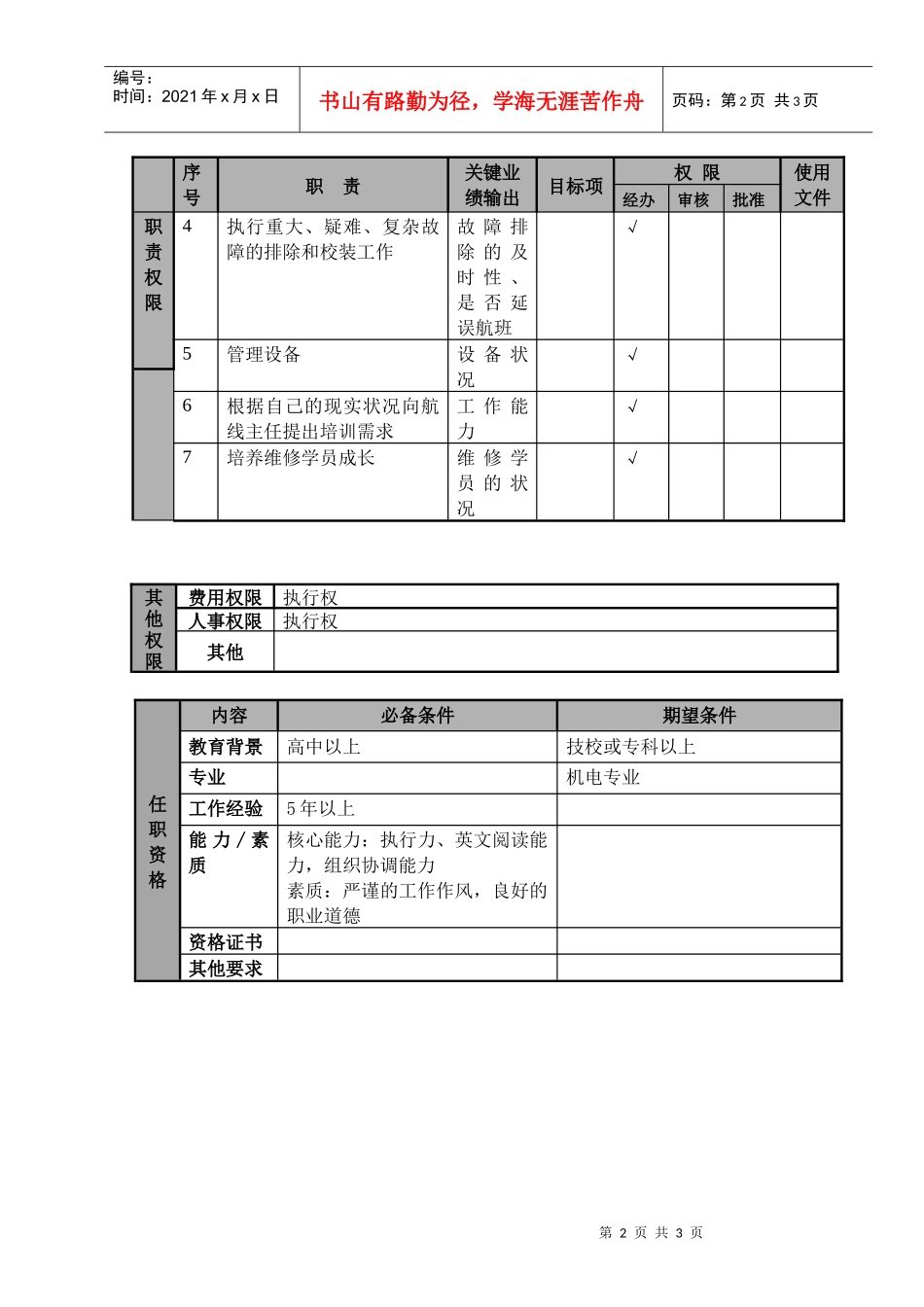 物流公司高级航线维修技术员职位说明书及关键绩效标准_第2页