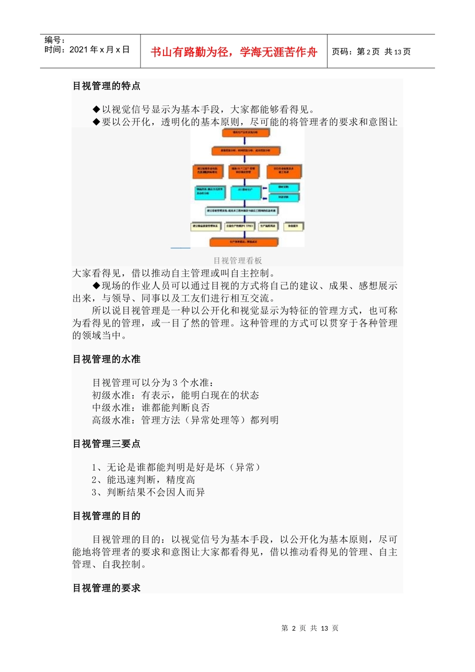 目视管理的特点、要求与类别_第2页