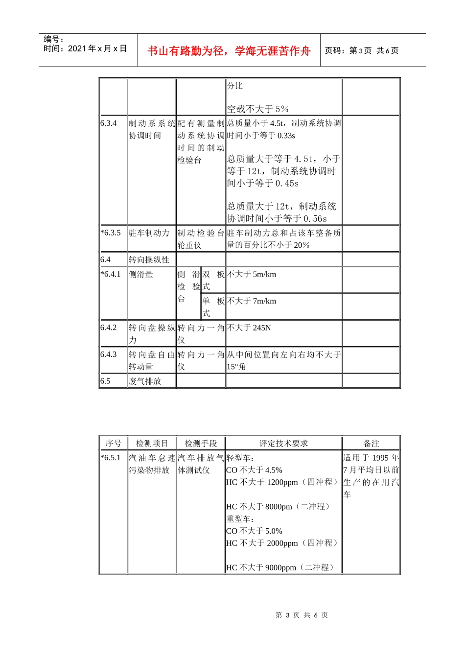 汽车技术等级评定标准JT-T198-95(1)_第3页