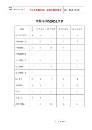 维修车间各工种五定标准