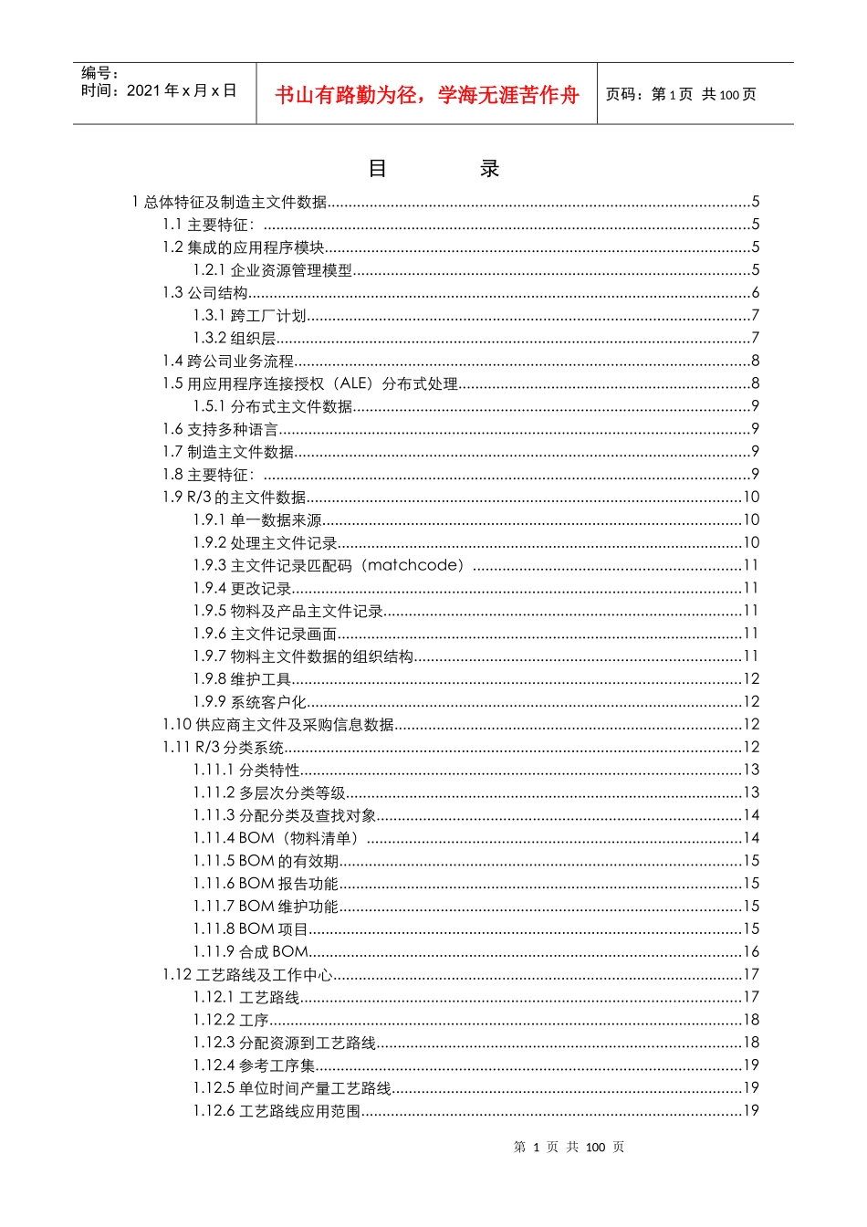 生产管理详细资料_第1页