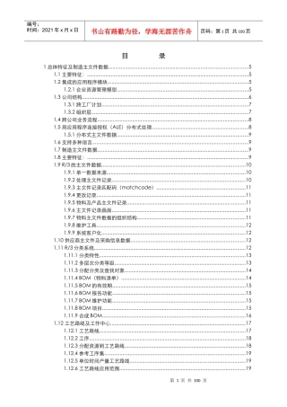 生产管理详细资料