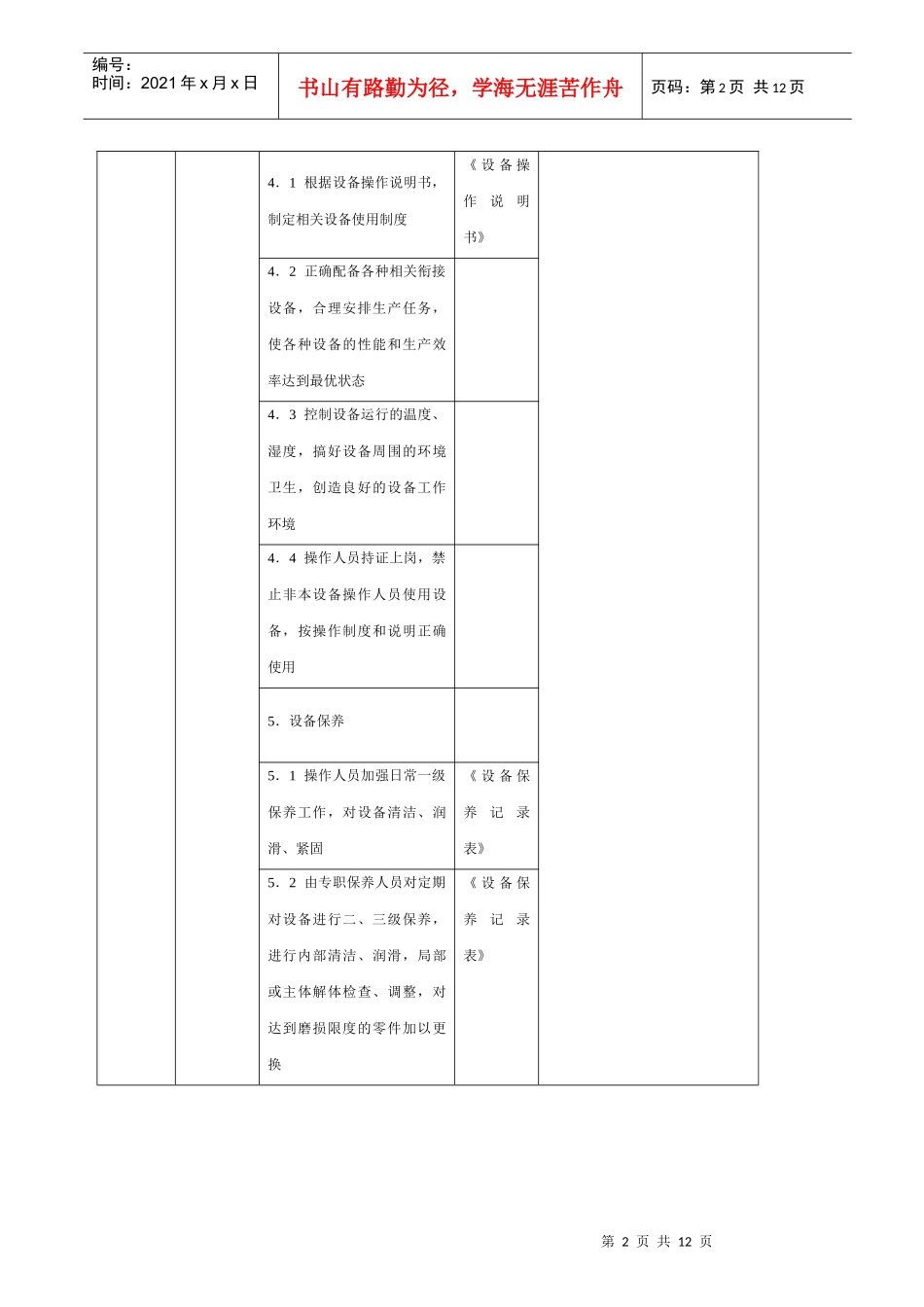 生产设备管理细化执行_第2页