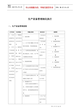生产设备管理细化执行