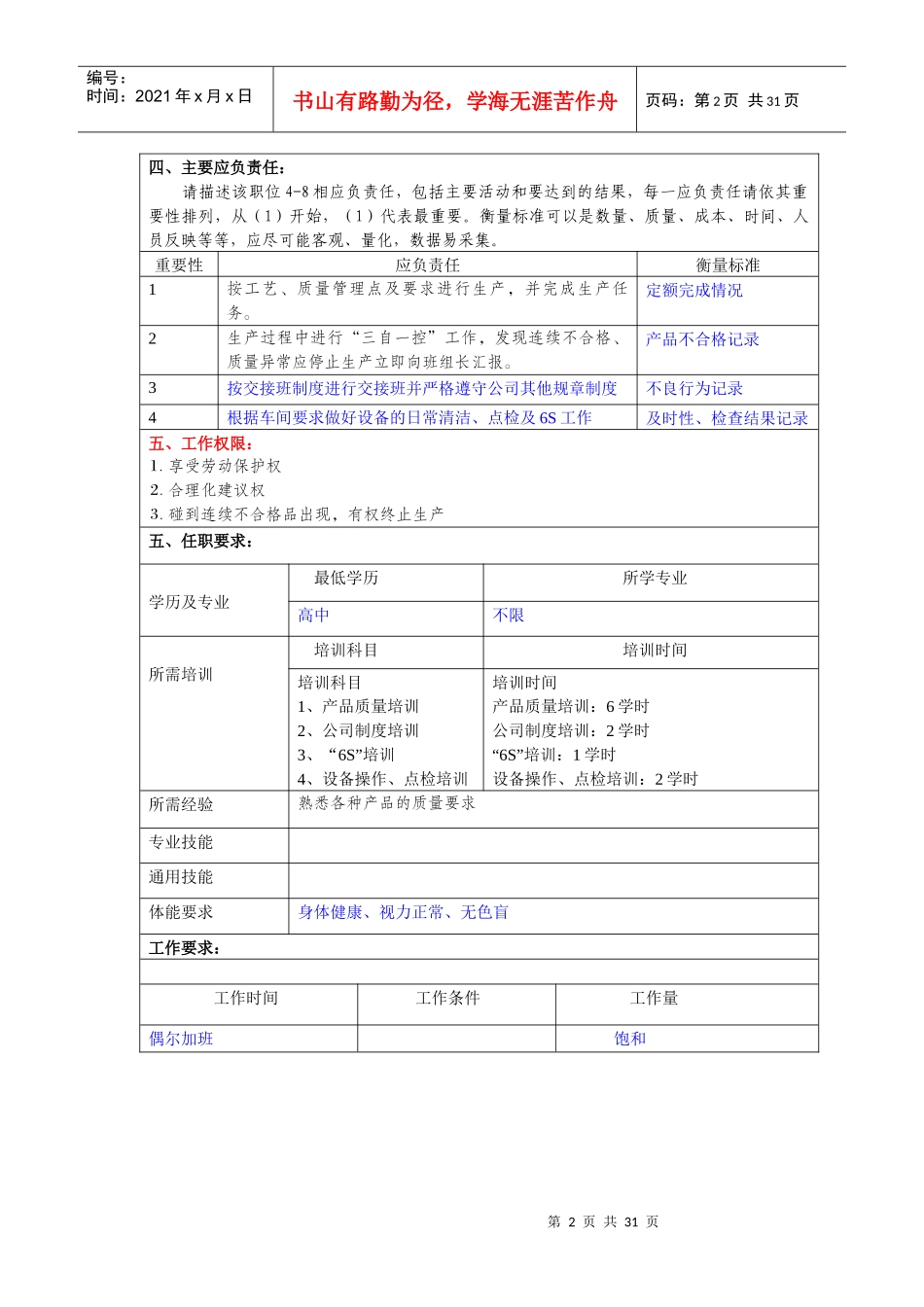 某汽车制造商注塑车间职位说明书_第2页