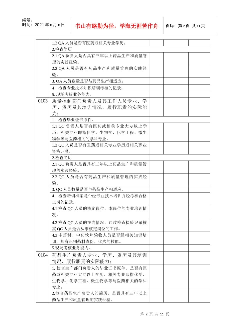 药品生产专项检查报告表_第2页