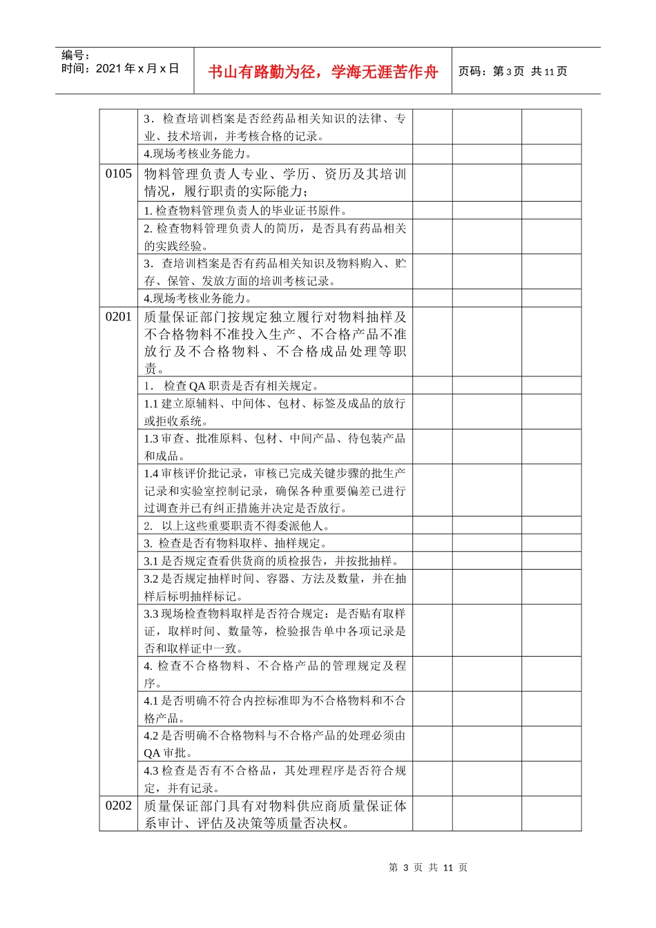 药品生产专项检查报告表_第3页