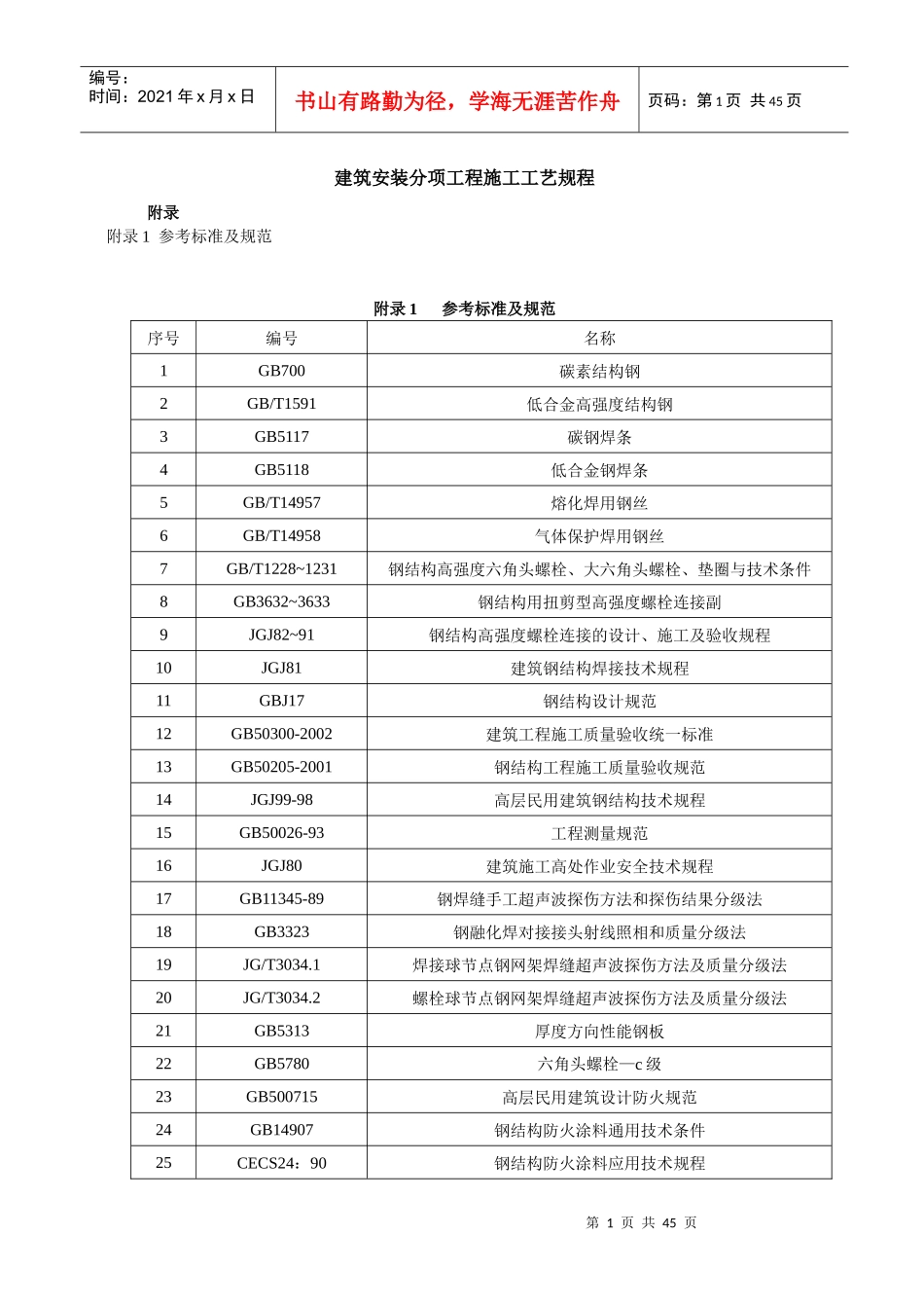 建筑安装分项工程施工工艺规程(1)_第1页