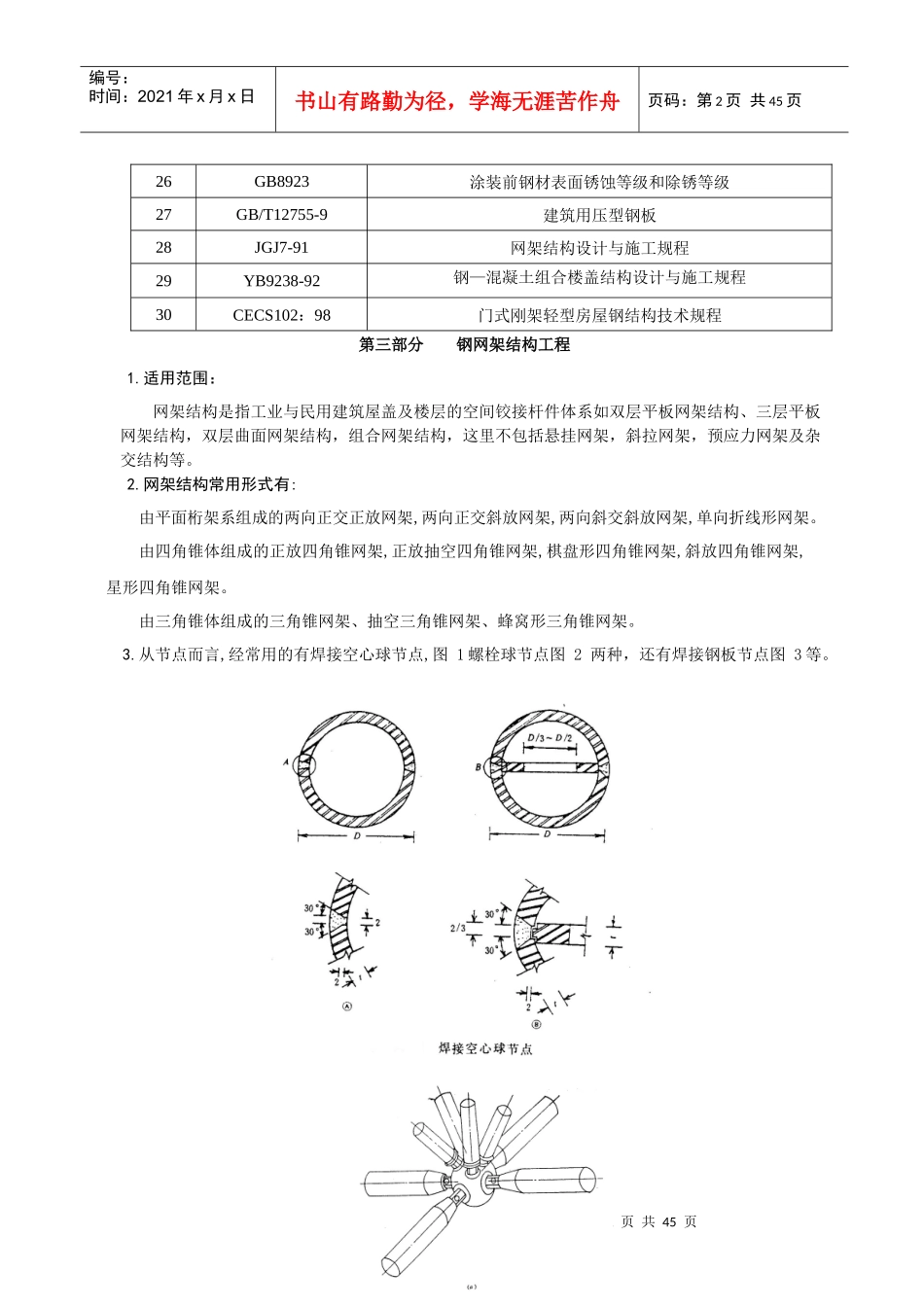 建筑安装分项工程施工工艺规程(1)_第2页