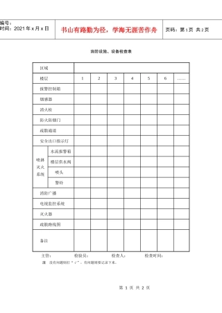 67消防设施、设备检查表