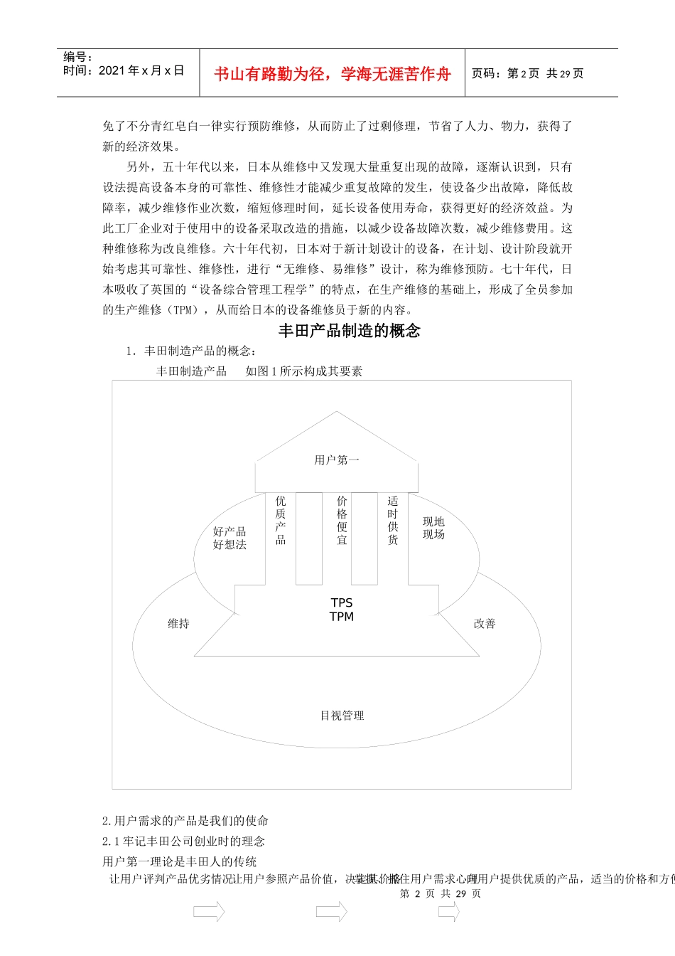 日本丰田TPM(1)_第2页