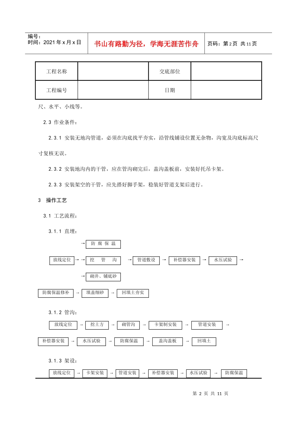 013_室外供热管道安装工艺_secret_第2页