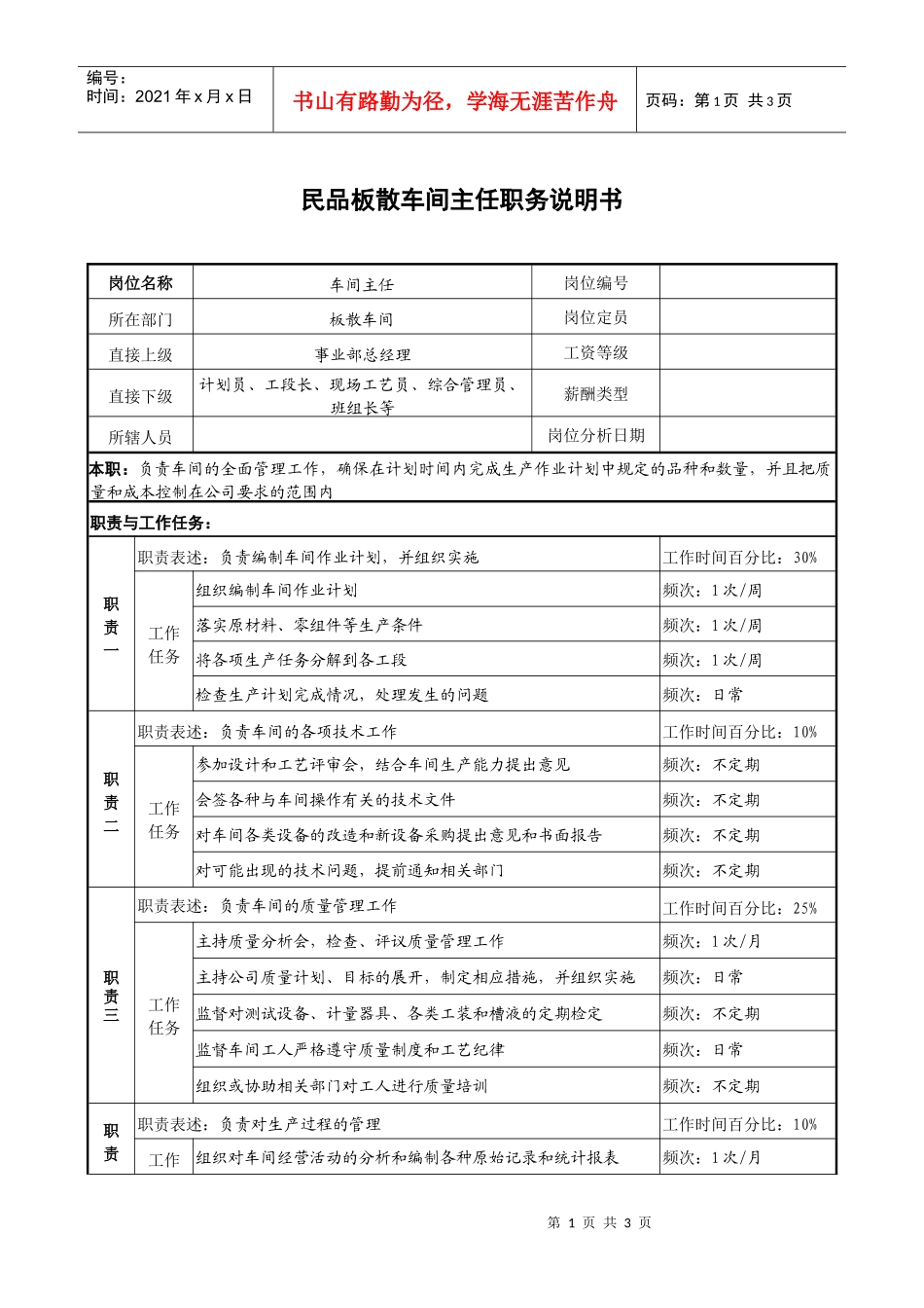 民品板散车间主任职务说明书_第1页