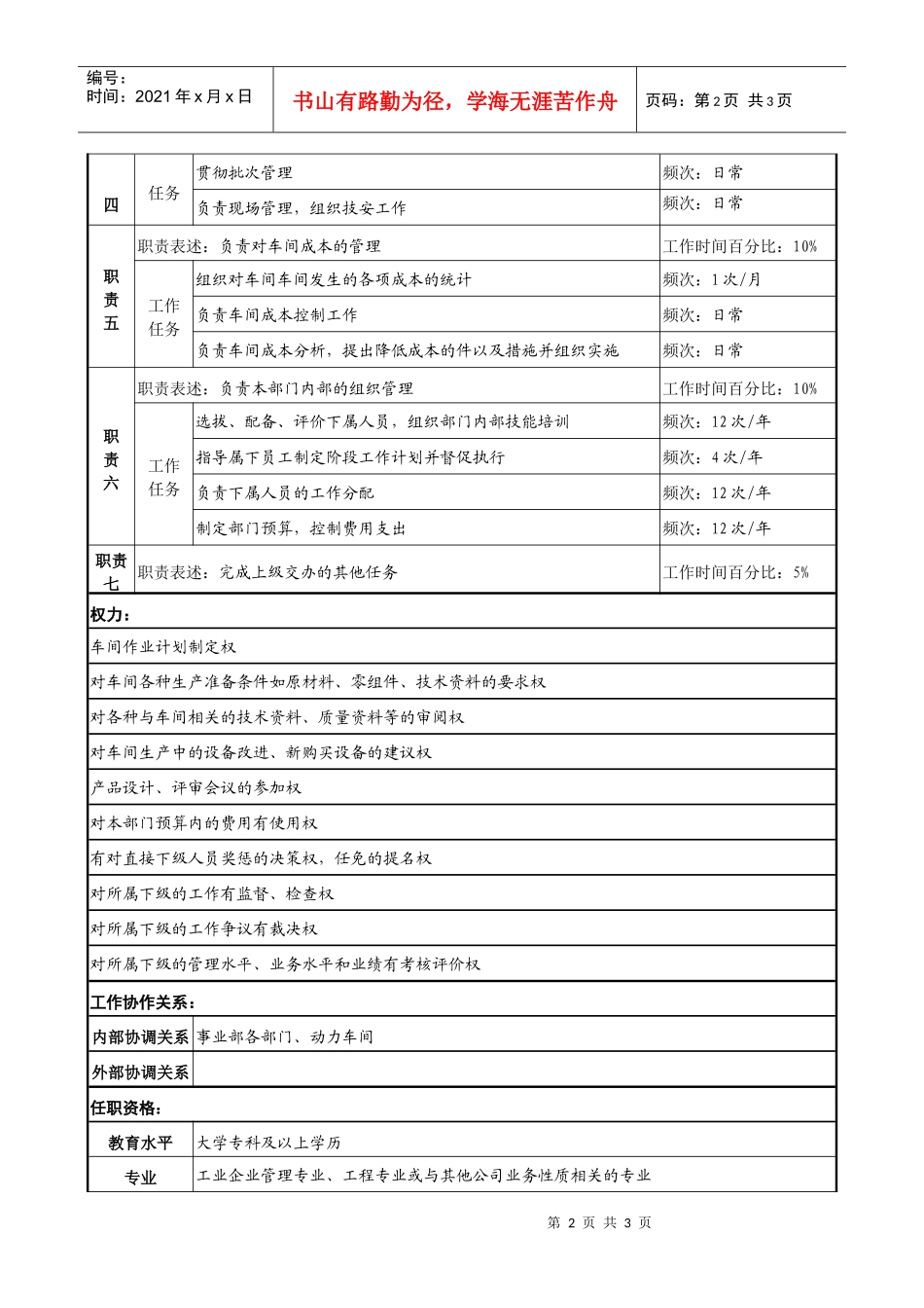 民品板散车间主任职务说明书_第2页