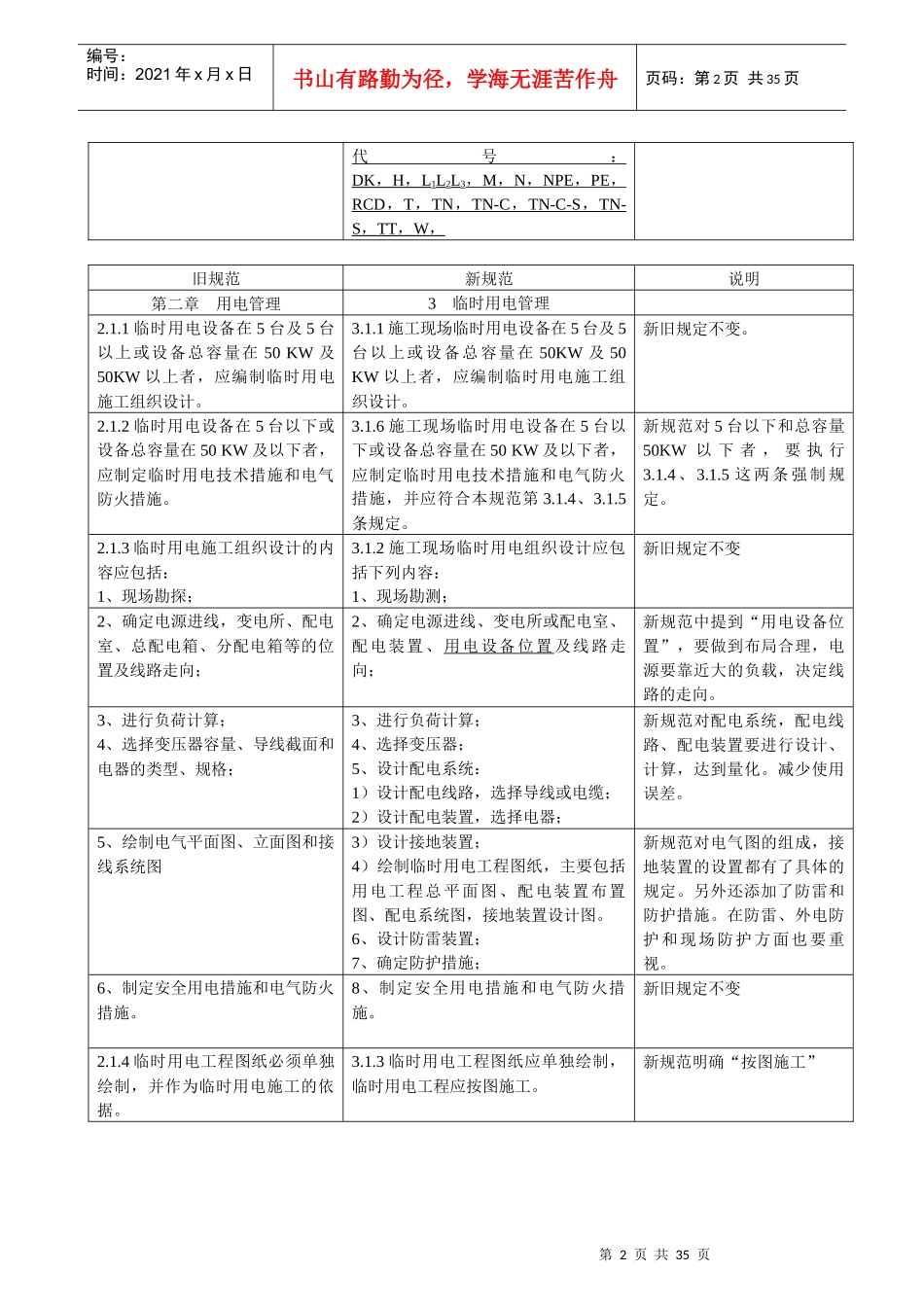 新旧施工现场临时用电安全技术规范对照表_第2页