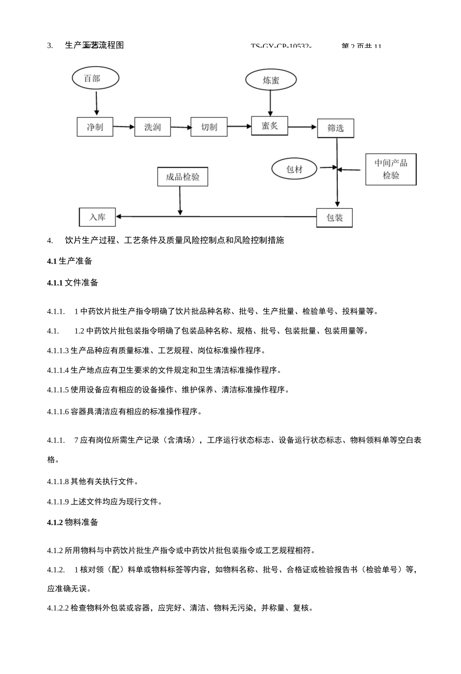 蜜百部饮片生产工艺规程_第2页