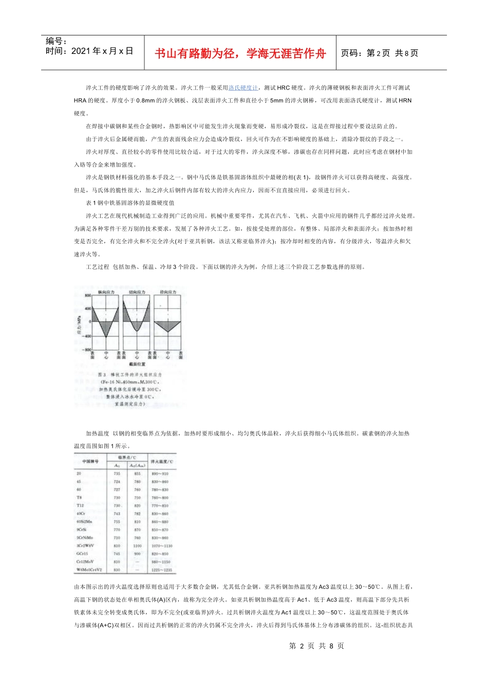 钢材的热处理工艺_第2页