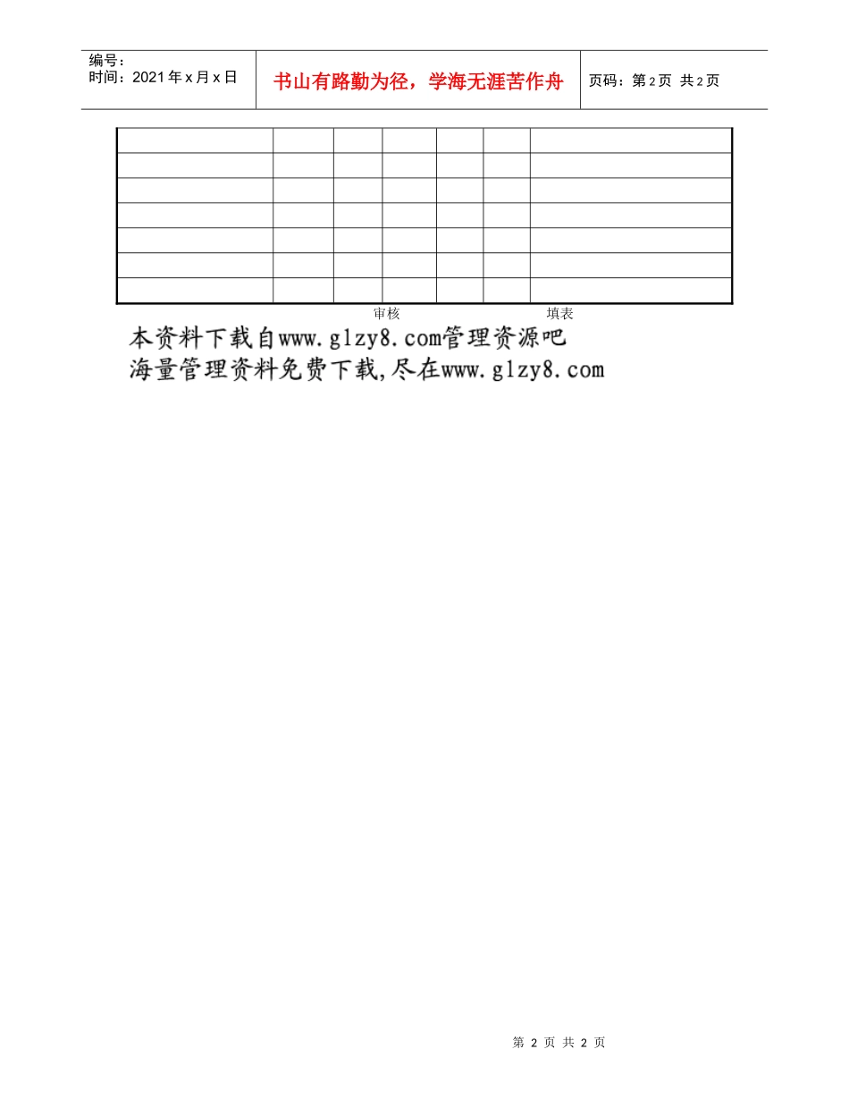 设备保养状况月报表_第2页