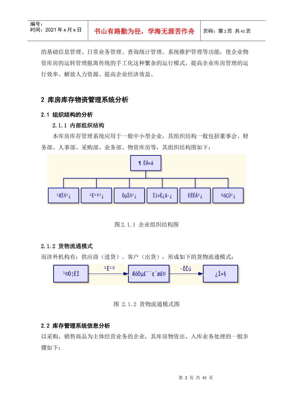 库房库存物资管理系统的设计与实现_第2页