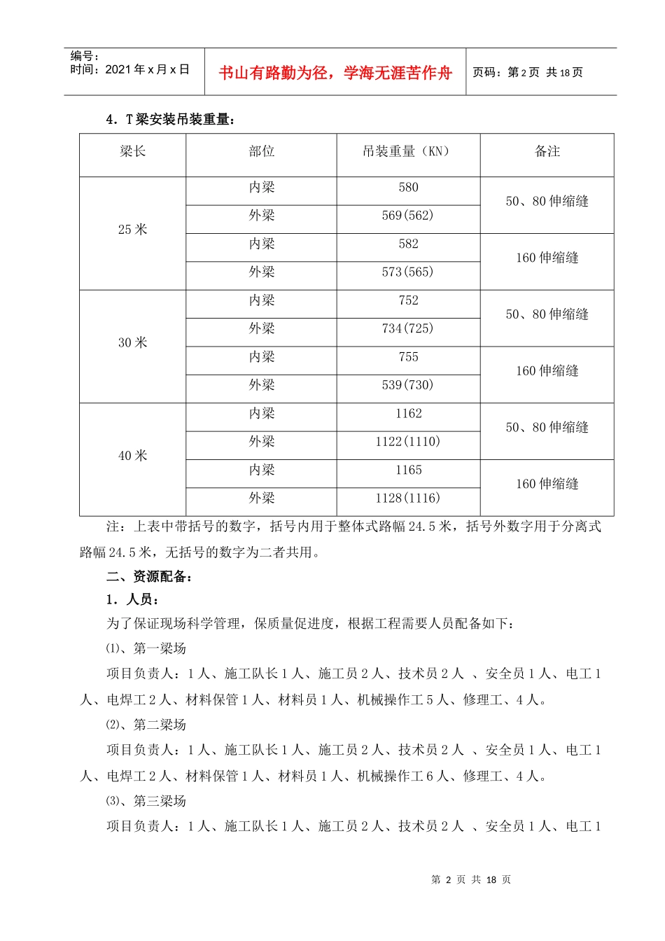 T梁安装施工技术方案_第2页