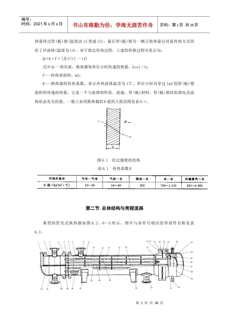 第六章换热设备_第2页