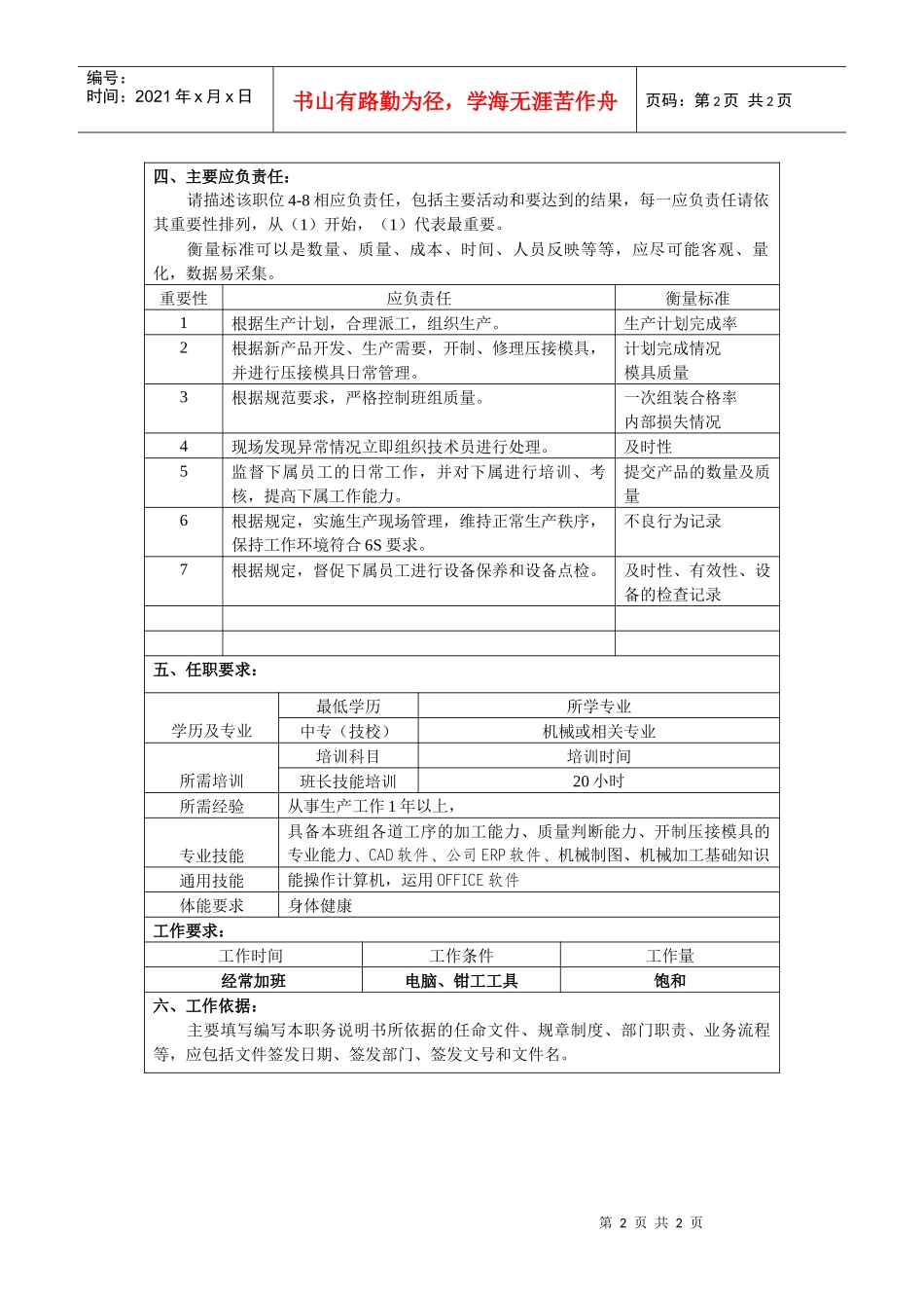 某大型汽车零部件公司总装车间包接班班长职位说明书_第2页