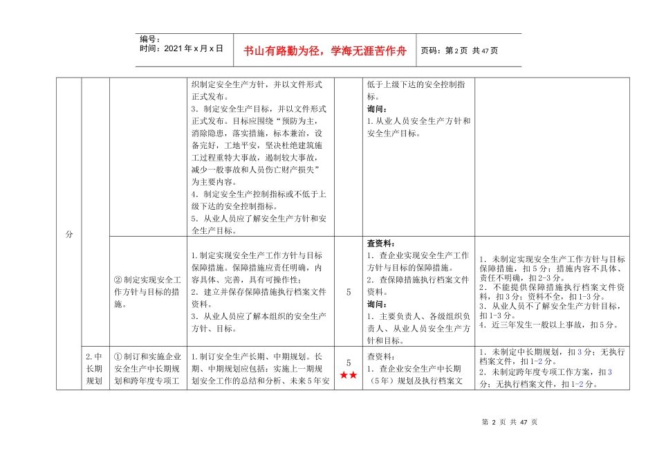 交通运输建筑施工企业安全生产标准化达标评分细则_第2页