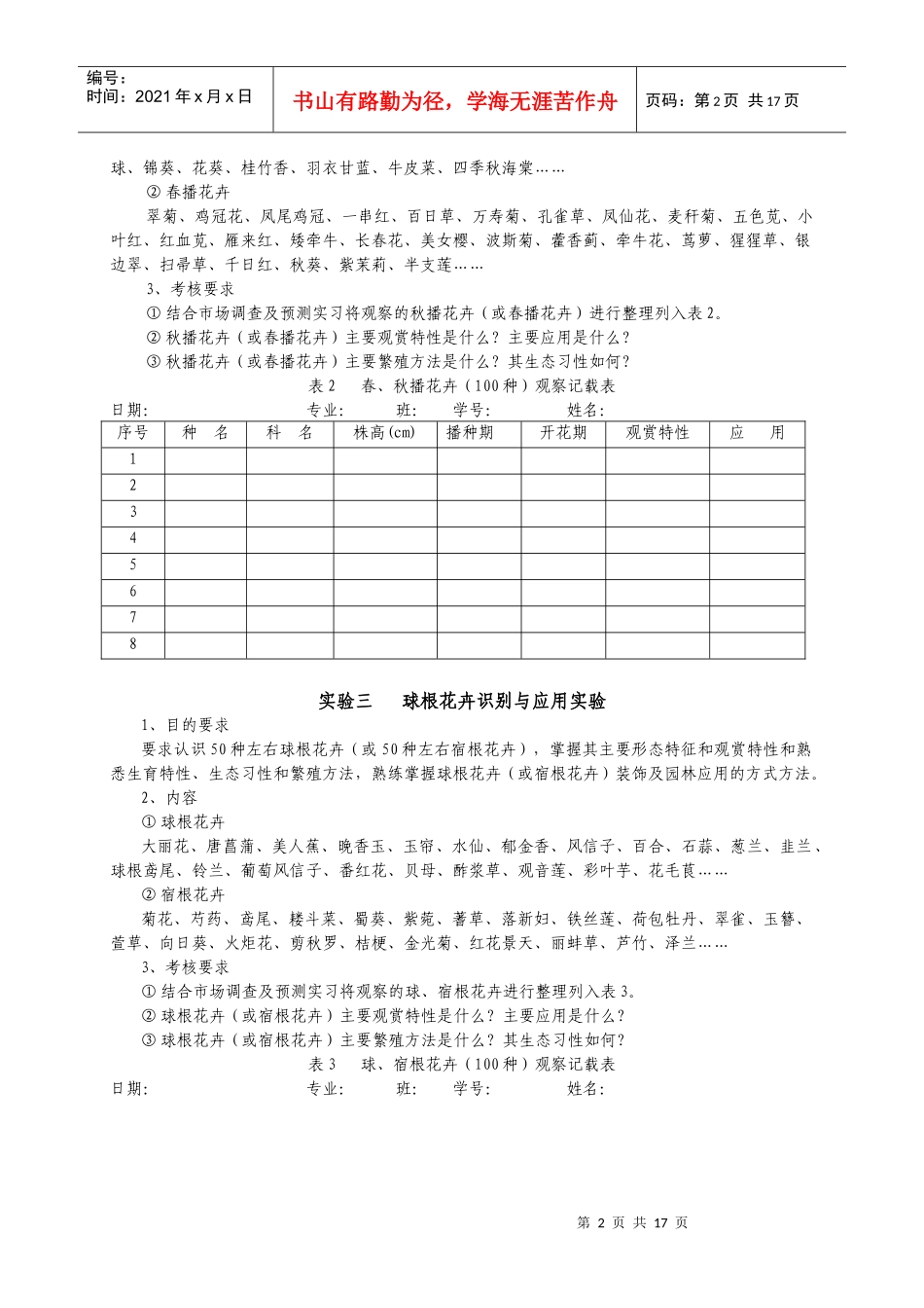 《花卉生产与应用技术》实践教学大纲_第2页